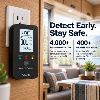Selvanto 4-in-1 CO Detector For RVs