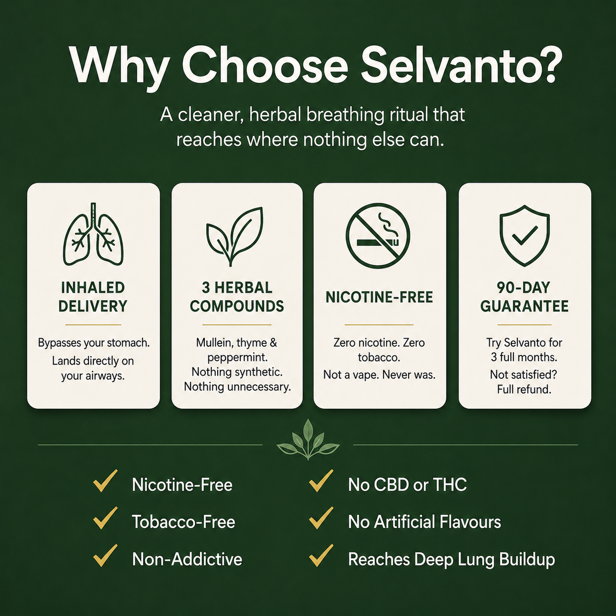 Selvanto Herbal Purifier