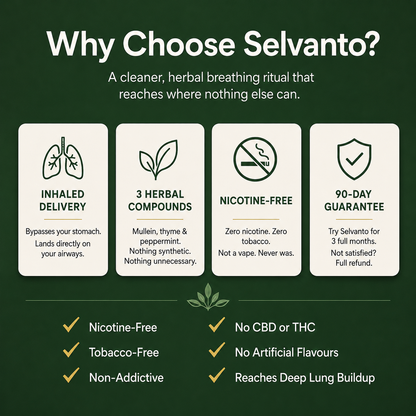 Selvanto Herbal Purifier