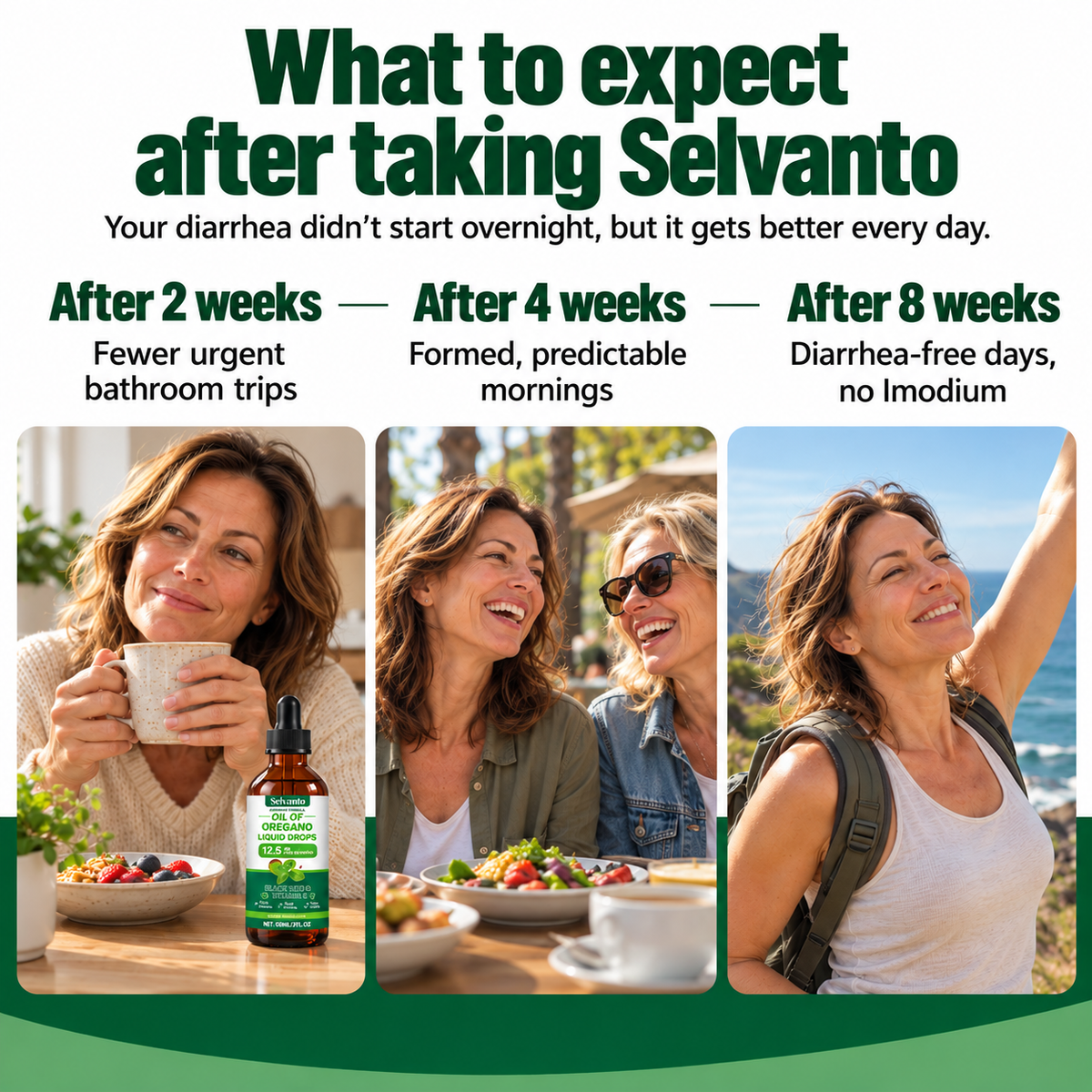 Selvanto Oil of Oregano Drops For Gut Relief