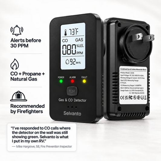 Selvanto 4-in-1 CO Detector For RVs