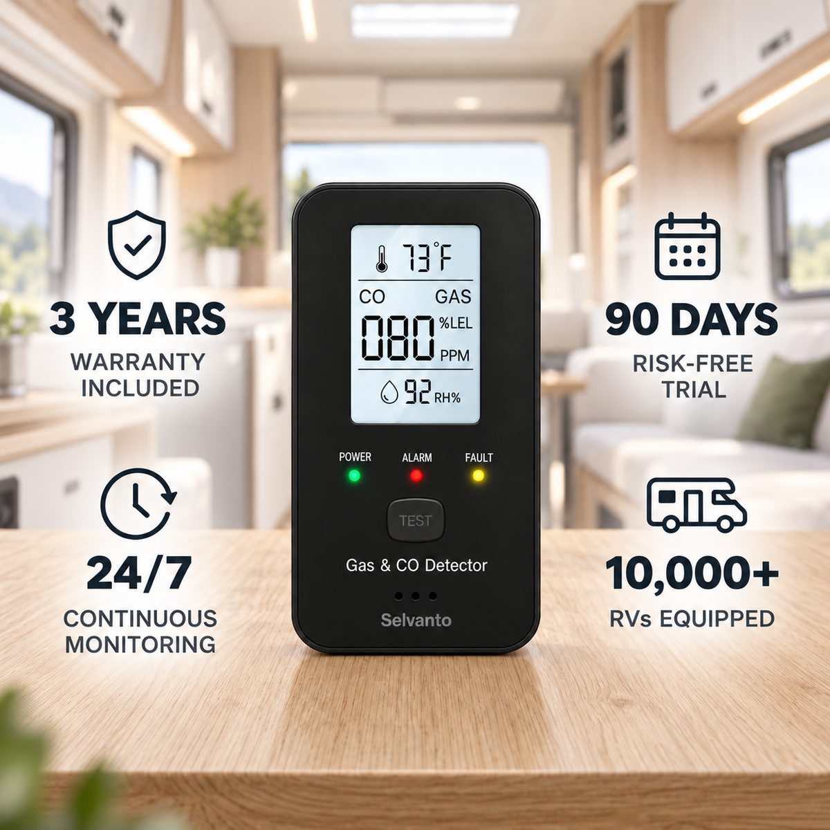Selvanto 4-in-1 CO Detector For RVs